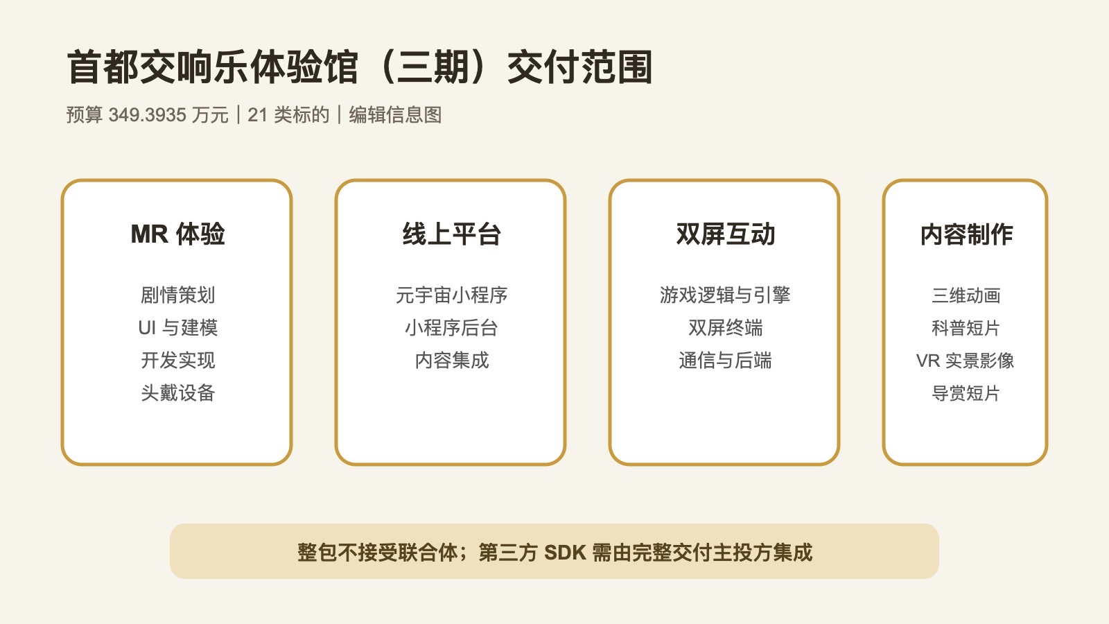 首都交响乐体验馆三期四类交付范围示意