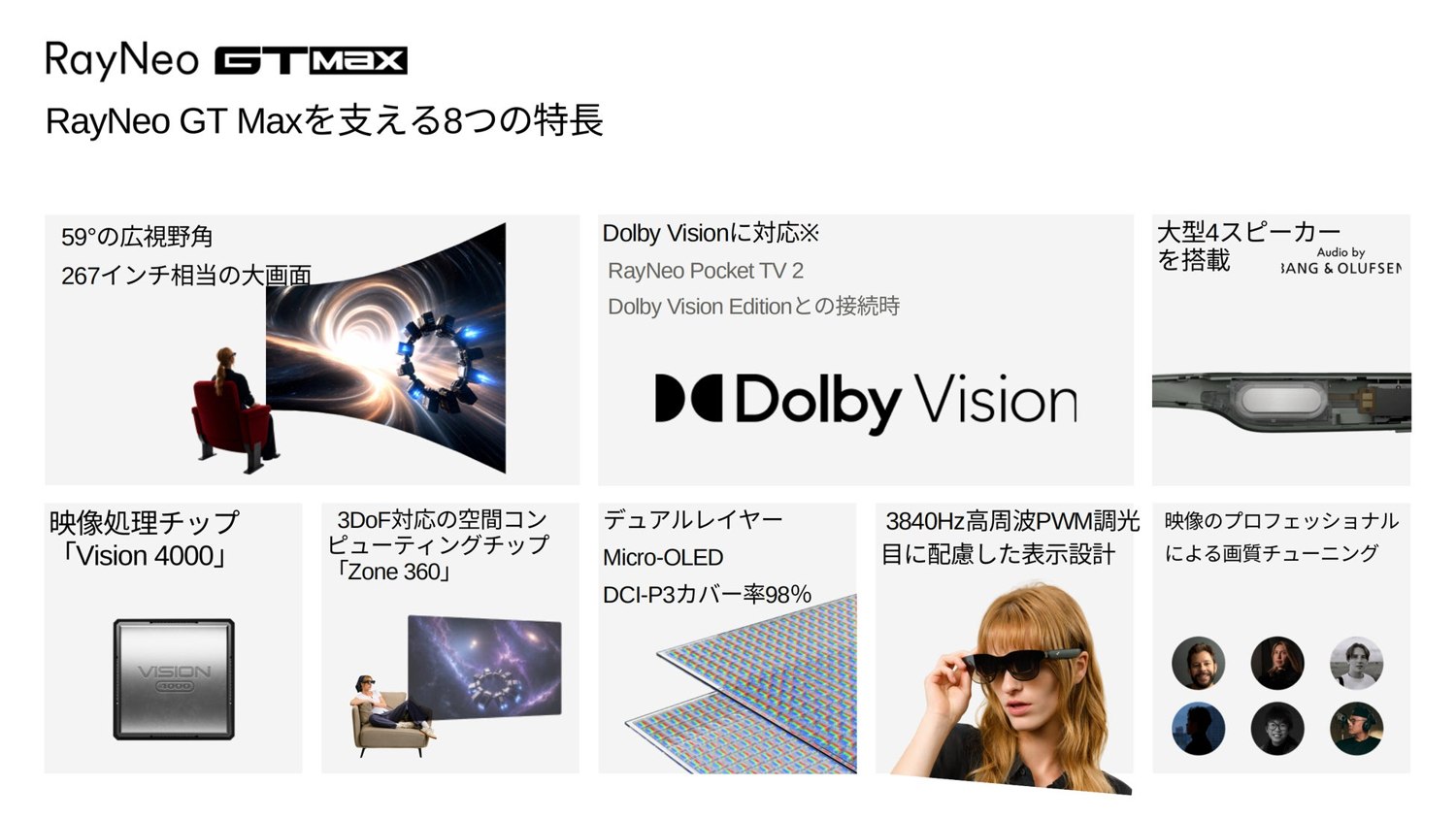 GT Max官方功能清单包含Dolby Vision与3DoF