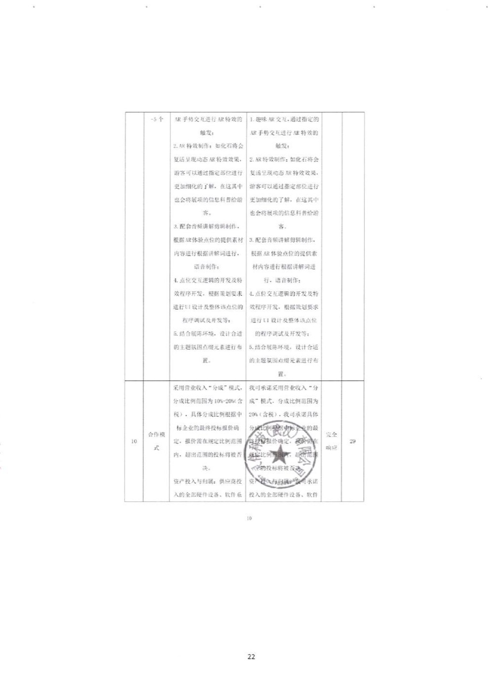 海南科技馆AR导览响应文件页面,显示营业收入20%分成承诺