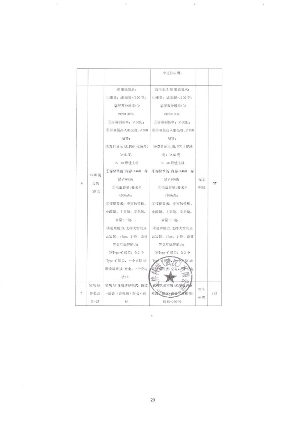 海南科技馆AR导览响应文件页面,列出50套AR眼镜及显示、重量和电池要求