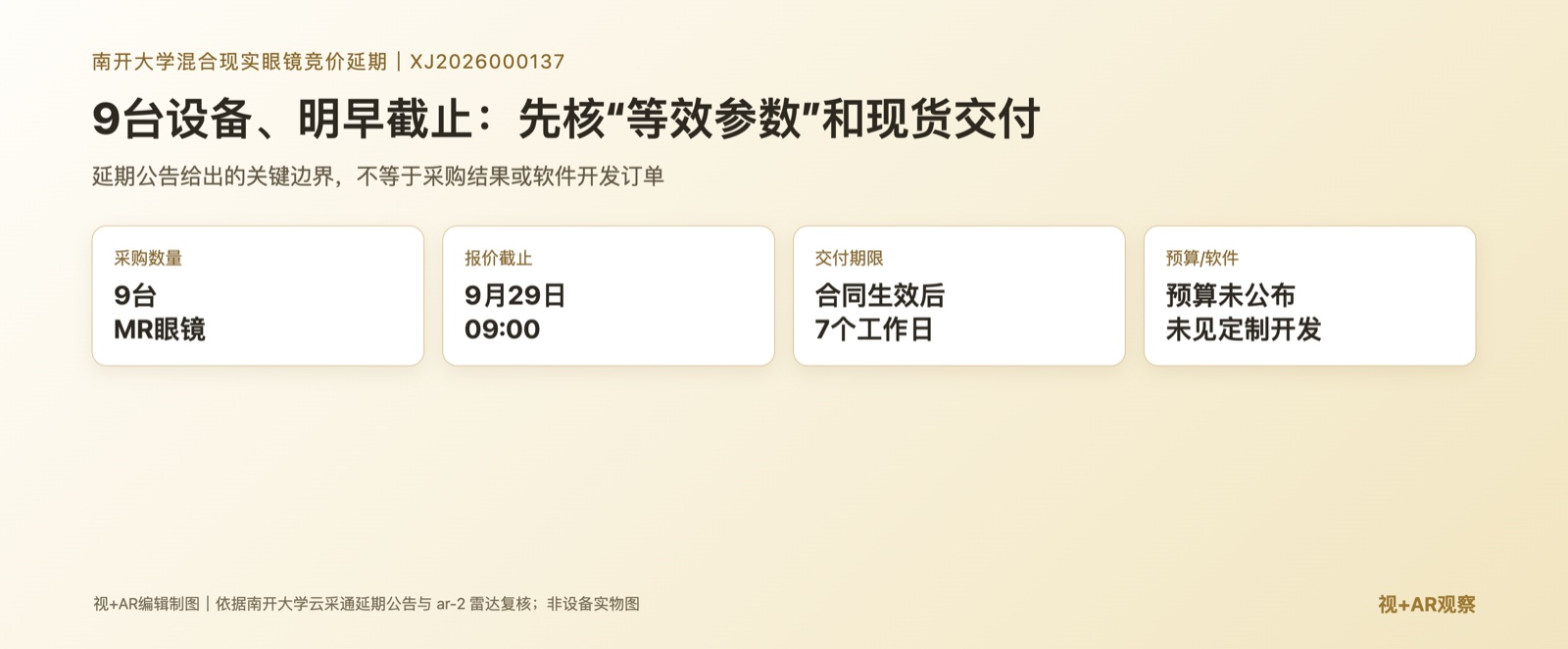 南开大学9台混合现实眼镜竞价延期关键信息图