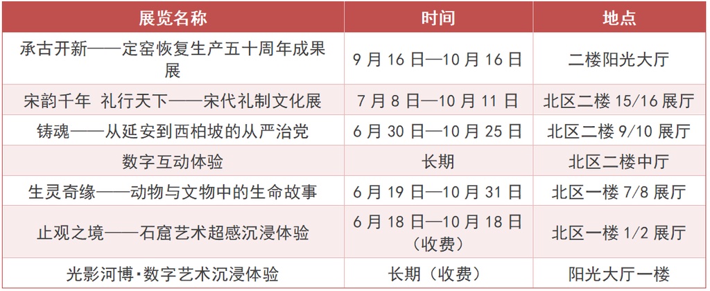 河北博物院中秋国庆期间展览名称时间地点表