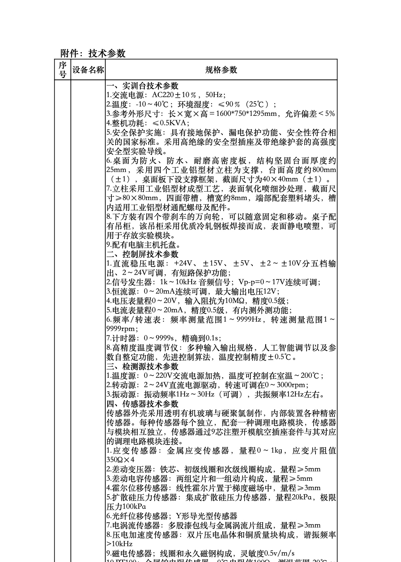 抚州职业技术学院传感器技术实训室官方技术参数首页