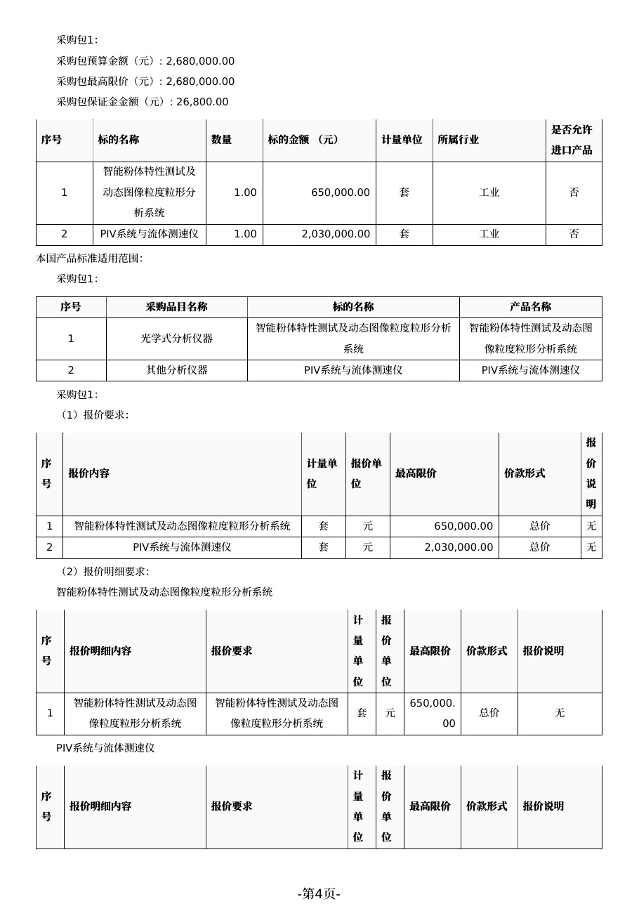 福建理工大学粉体特性及流场测试平台采购预算表